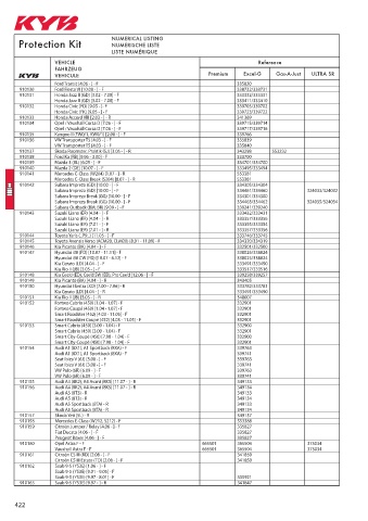 Catalogs auto parts for car and truck