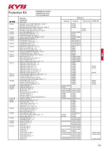 Catalogs auto parts for car and truck