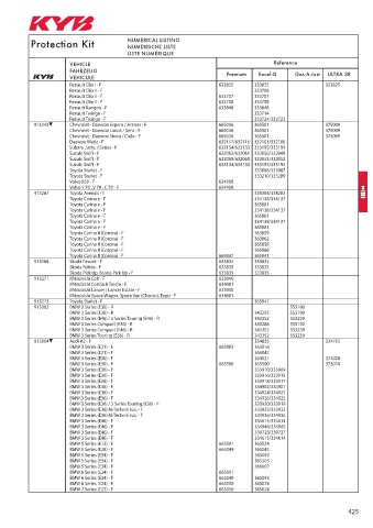 Catalogs auto parts for car and truck