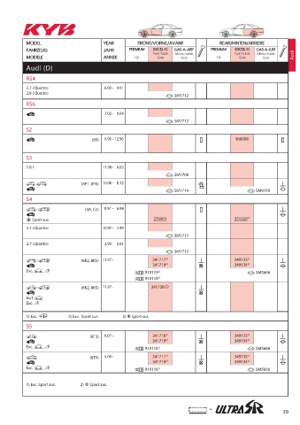 Catalogs auto parts for car and truck