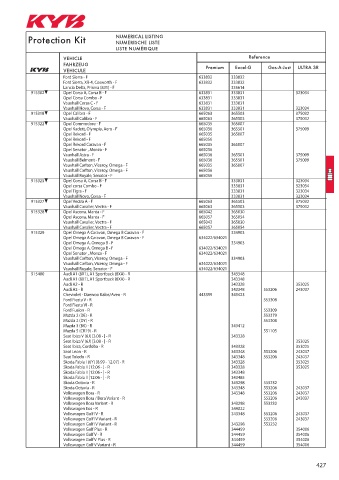 Catalogs auto parts for car and truck