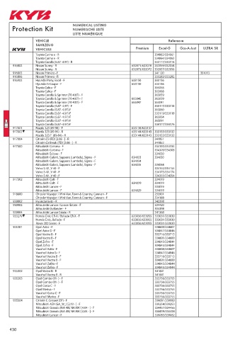 Catalogs auto parts for car and truck