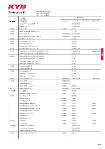 Catalogs auto parts for car and truck