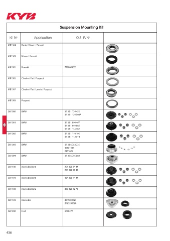 Catalogs auto parts for car and truck