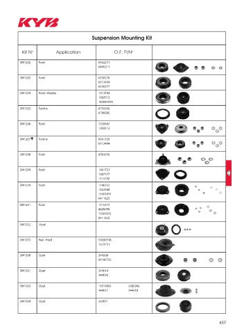 Catalogs auto parts for car and truck