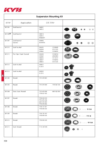 Catalogs auto parts for car and truck