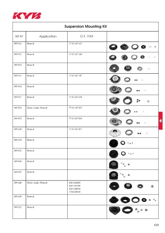 Catalogs auto parts for car and truck