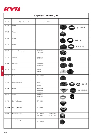 Catalogs auto parts for car and truck