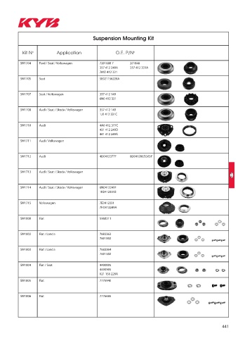 Catalogs auto parts for car and truck