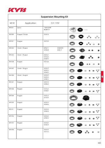 Catalogs auto parts for car and truck