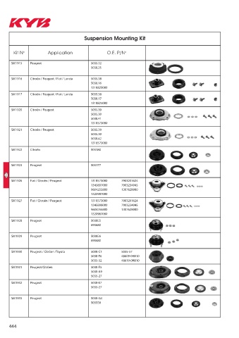 Catalogs auto parts for car and truck