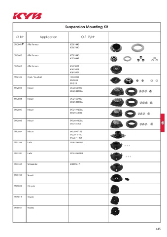 Catalogs auto parts for car and truck