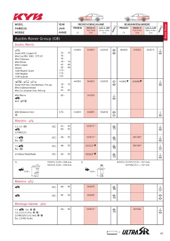 Catalogs auto parts for car and truck