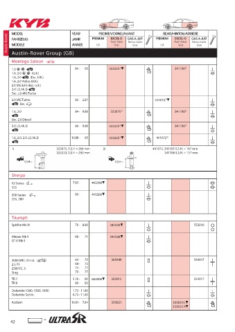 Catalogs auto parts for car and truck