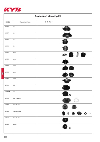 Catalogs auto parts for car and truck