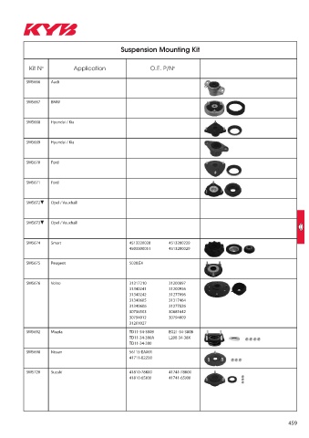 Catalogs auto parts for car and truck