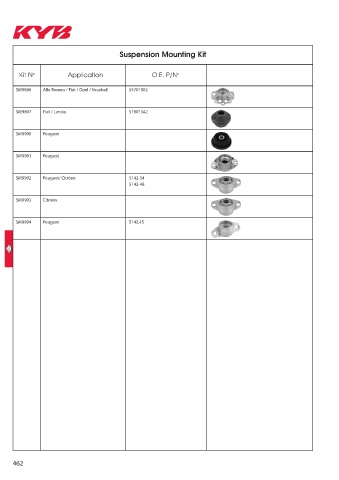 Catalogs auto parts for car and truck