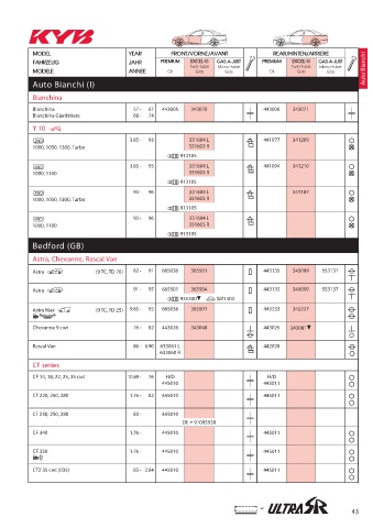 Catalogs auto parts for car and truck