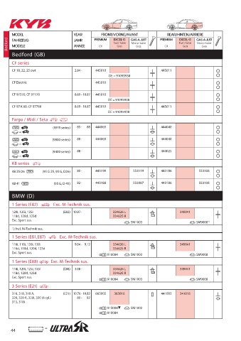 Catalogs auto parts for car and truck