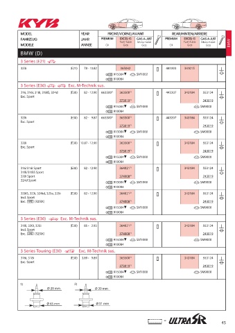 Catalogs auto parts for car and truck