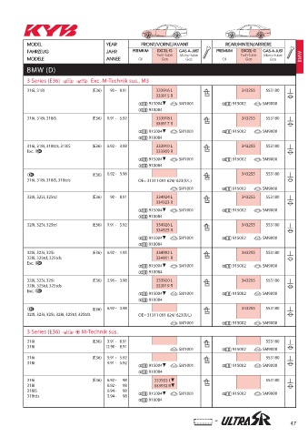 Catalogs auto parts for car and truck