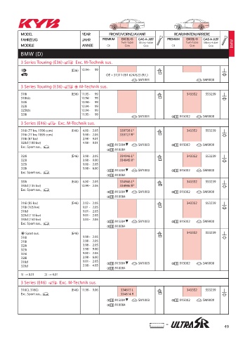 Catalogs auto parts for car and truck