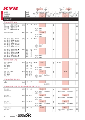 Catalogs auto parts for car and truck