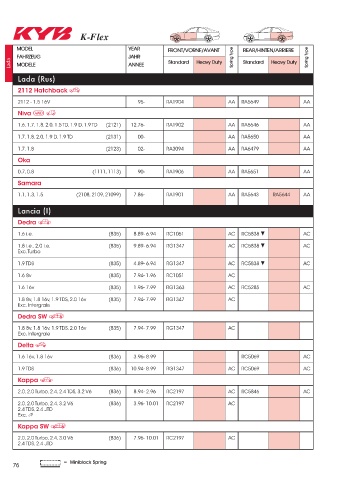 Catalogs auto parts for car and truck