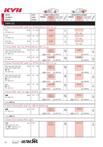 Catalogs auto parts for car and truck