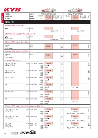 Catalogs auto parts for car and truck