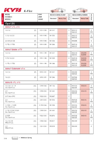 Catalogs auto parts for car and truck