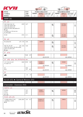 Catalogs auto parts for car and truck