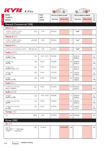 Catalogs auto parts for car and truck