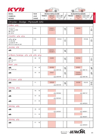 Catalogs auto parts for car and truck