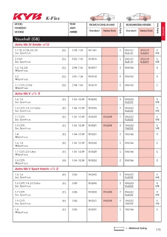 Catalogs auto parts for car and truck