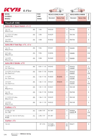 Catalogs auto parts for car and truck