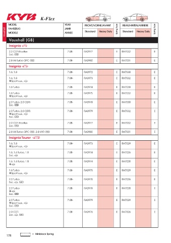 Catalogs auto parts for car and truck