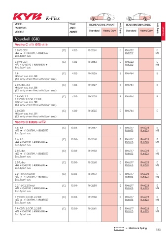 Catalogs auto parts for car and truck