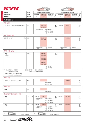 Catalogs auto parts for car and truck