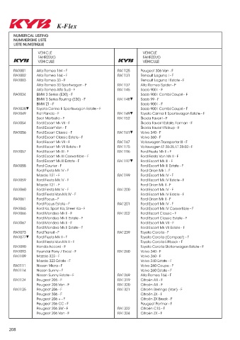 Catalogs auto parts for car and truck