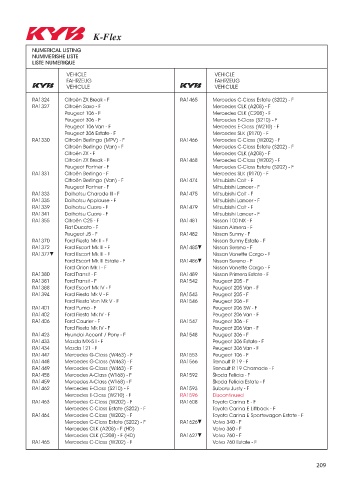 Catalogs auto parts for car and truck