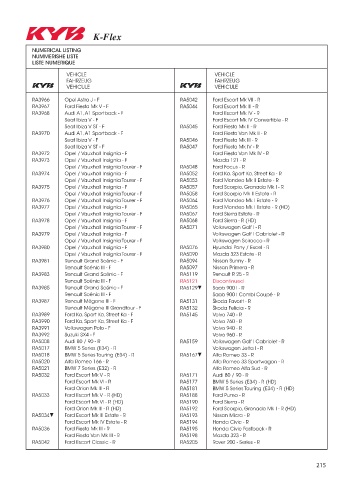 Catalogs auto parts for car and truck