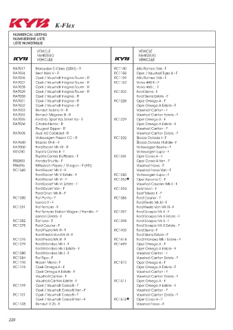 Catalogs auto parts for car and truck