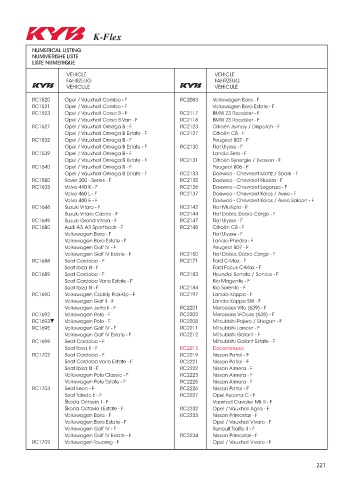 Catalogs auto parts for car and truck