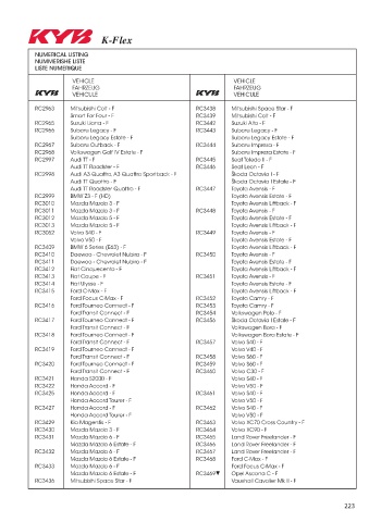 Catalogs auto parts for car and truck