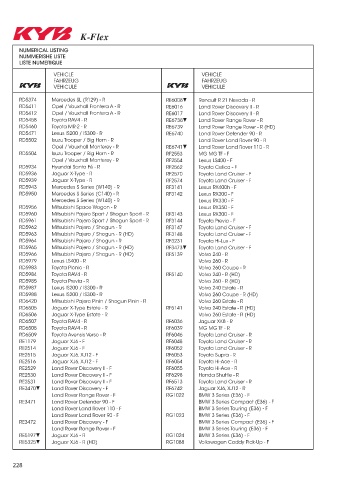 Catalogs auto parts for car and truck