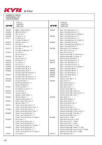 Catalogs auto parts for car and truck