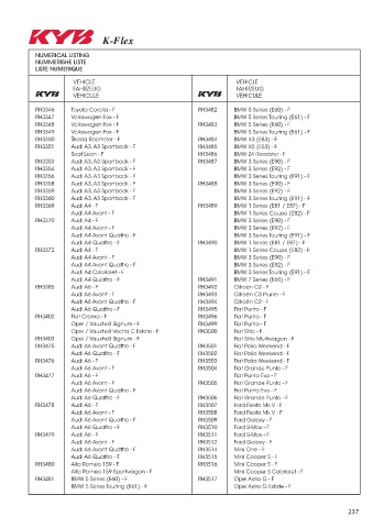 Catalogs auto parts for car and truck