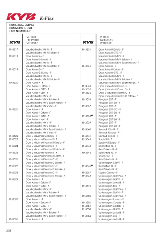 Catalogs auto parts for car and truck