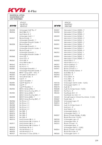 Catalogs auto parts for car and truck